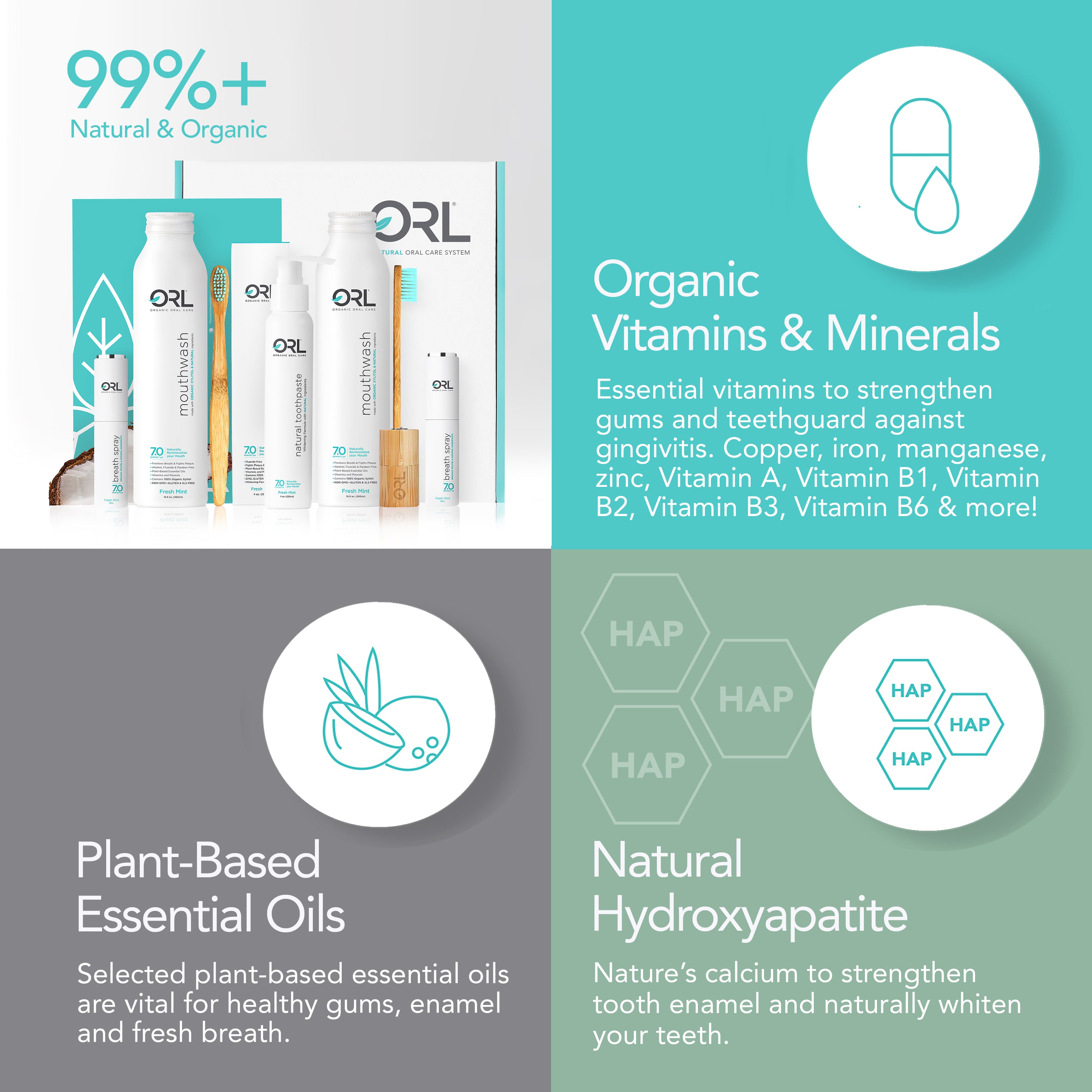 60-Day Natural Whitening Protection - Fresh Mint | Subscription Box