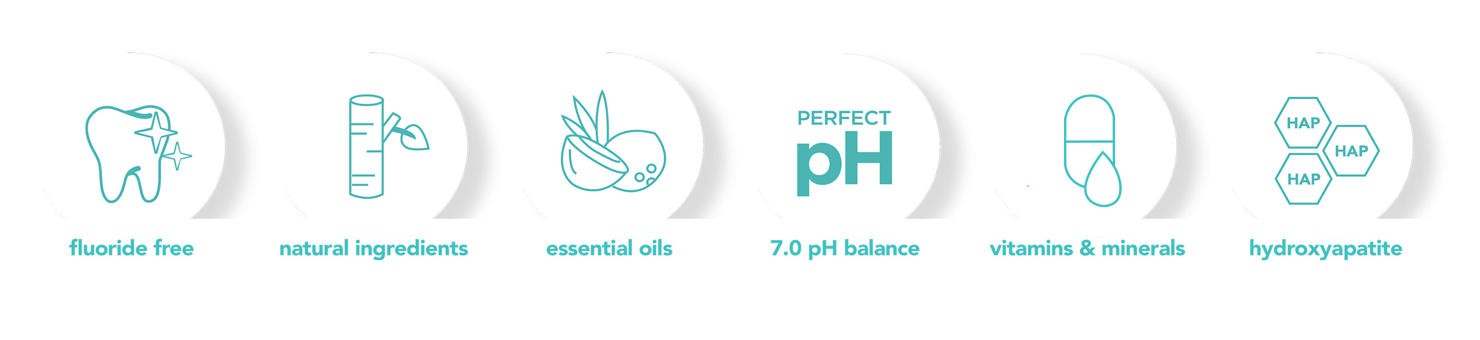 ORL is Fluoride-free and uses natural ingredients like natural Hydroxyapatite