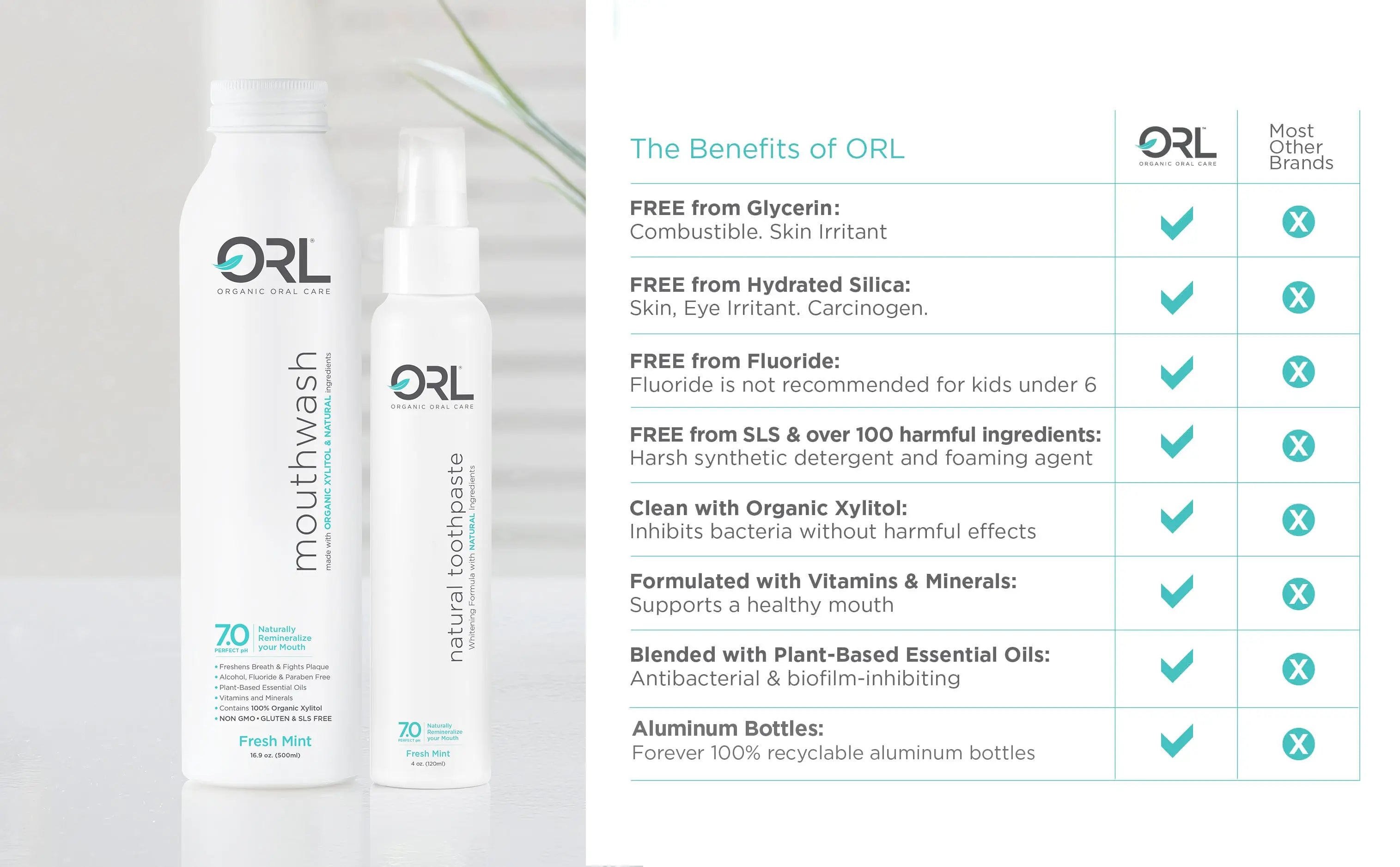 Family Super Oral Care Bundle ORL